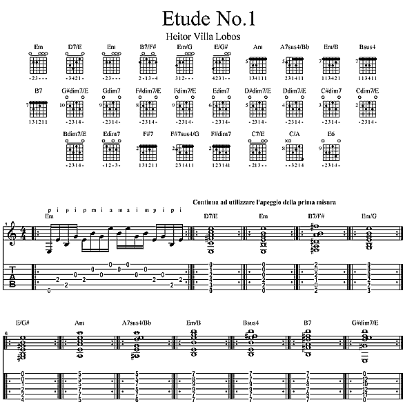 Heitor-Villa-Lobos-Étude-No1-tab