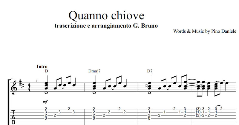 Quanno-chiove-Pino-Daniele-spartito-per-chitarra