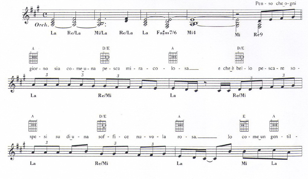 Renato-Zero-I-Migliori-Anni-Della-Nostra-Vita-chitarra-spartito