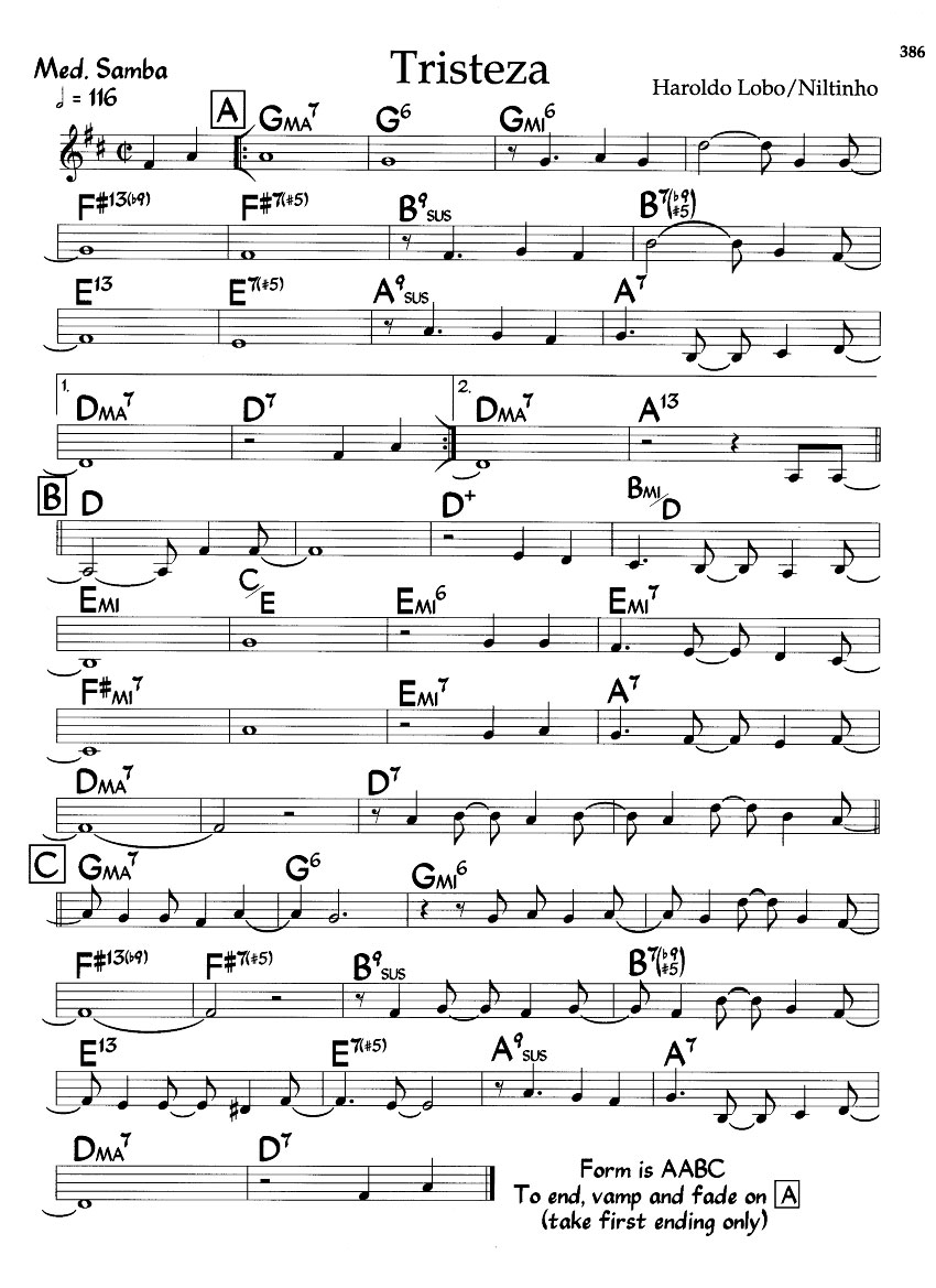 Tristeza song jazz brasiliana chitarra jazz brasiliana