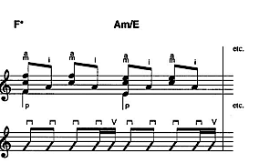 imagine-ritmica-accordi