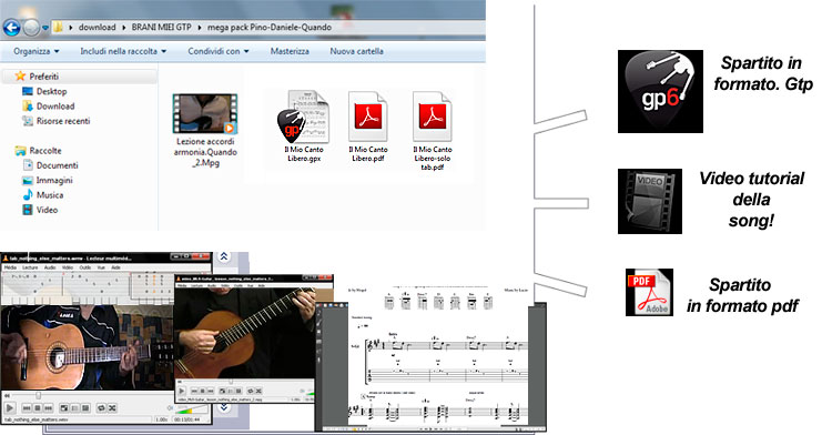 mega-pack-song-pop-sting-pinodaniele