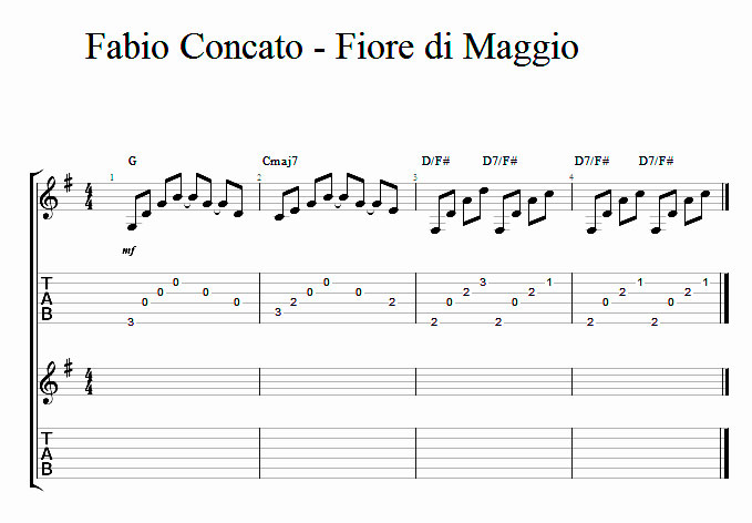 Fabio-Concato-Fiore-di-Maggio-spartito-accordi