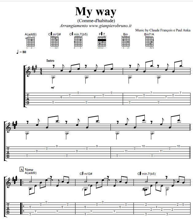 Spartiti/My-Way-Comme-d'habitude-chitarra-tab-spartito